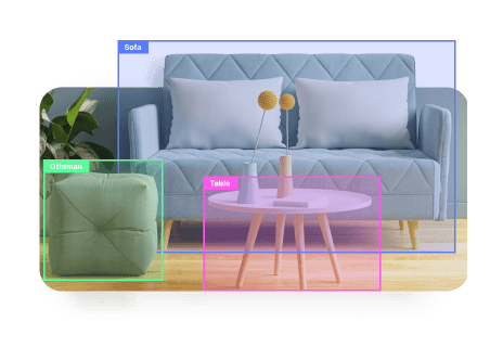 Object Detection In Indoor Scenes