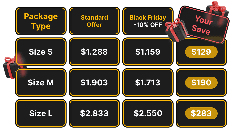 Offer 2: Bundle Visualizer + MaterialCloud