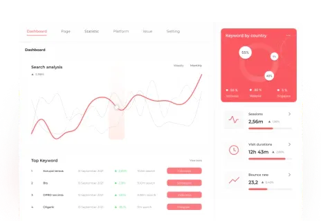 automatically generated product specifications
