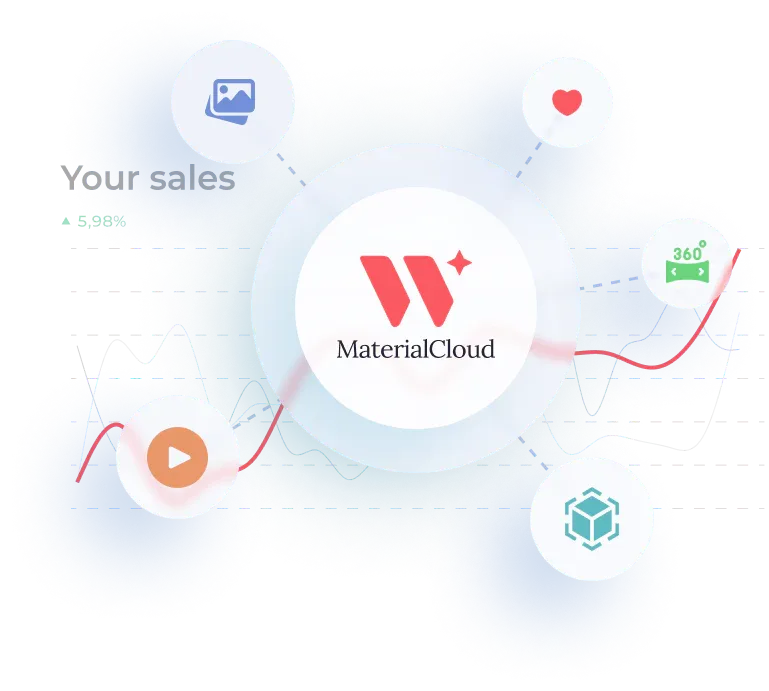MaterialCloud