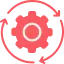 Automate content creation