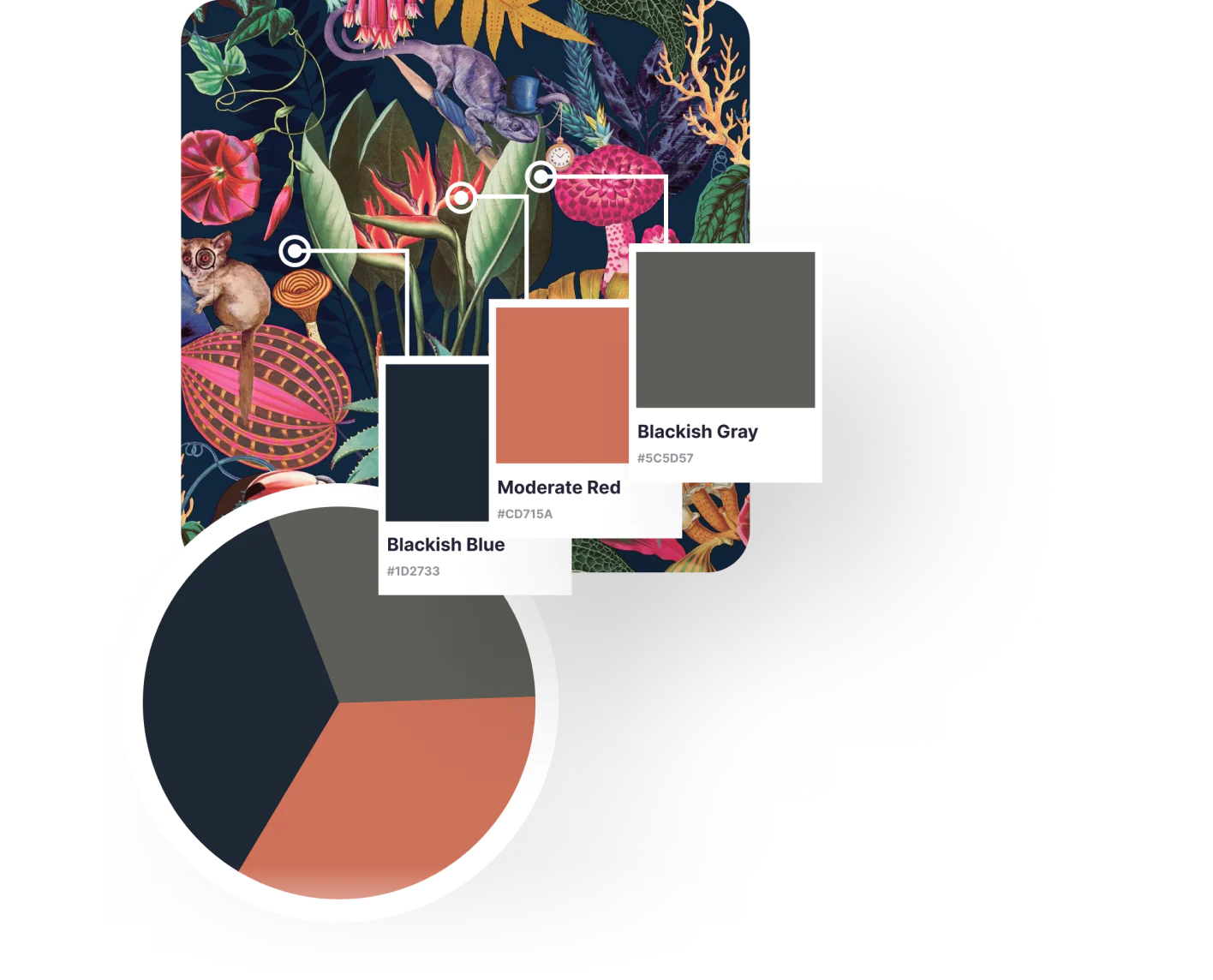 dominant colors generations tools