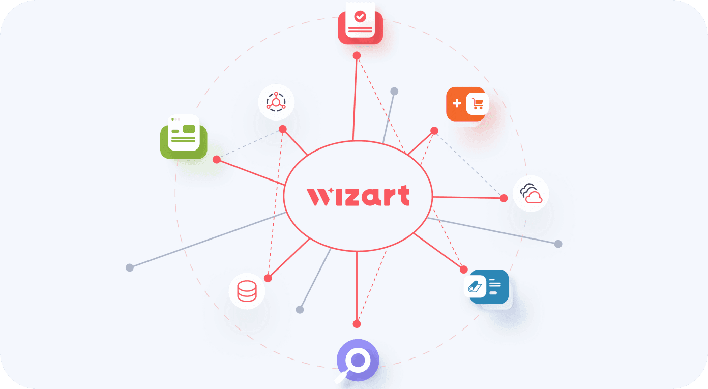 Shopify and Wordpress connectors