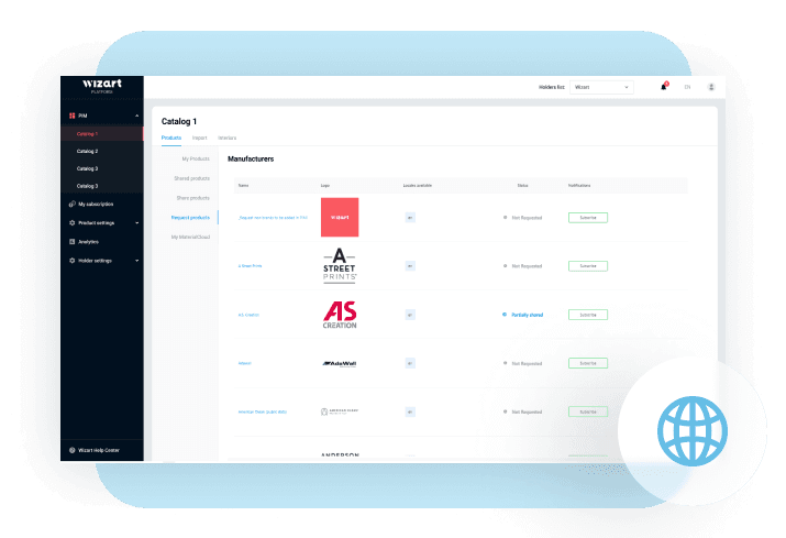 Data Sharing