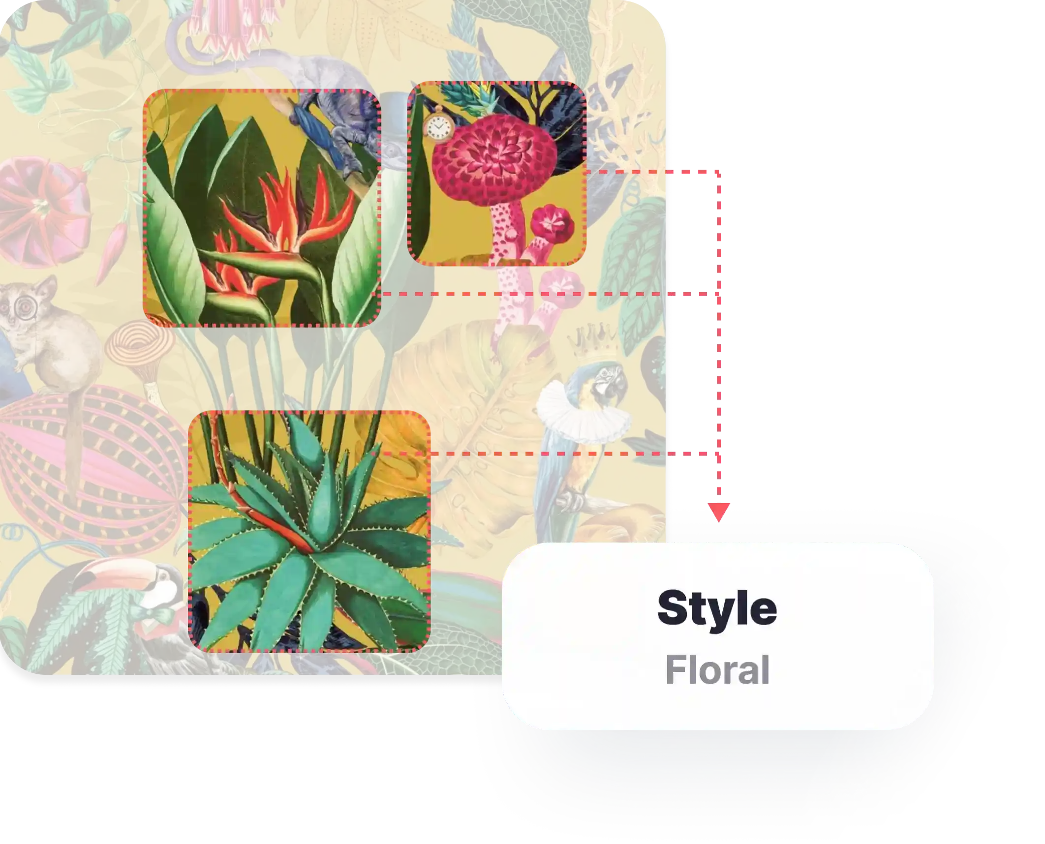 software generates a list of styles