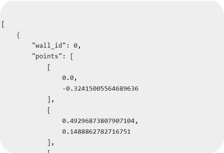 Object Descriptions and Coordinate Data