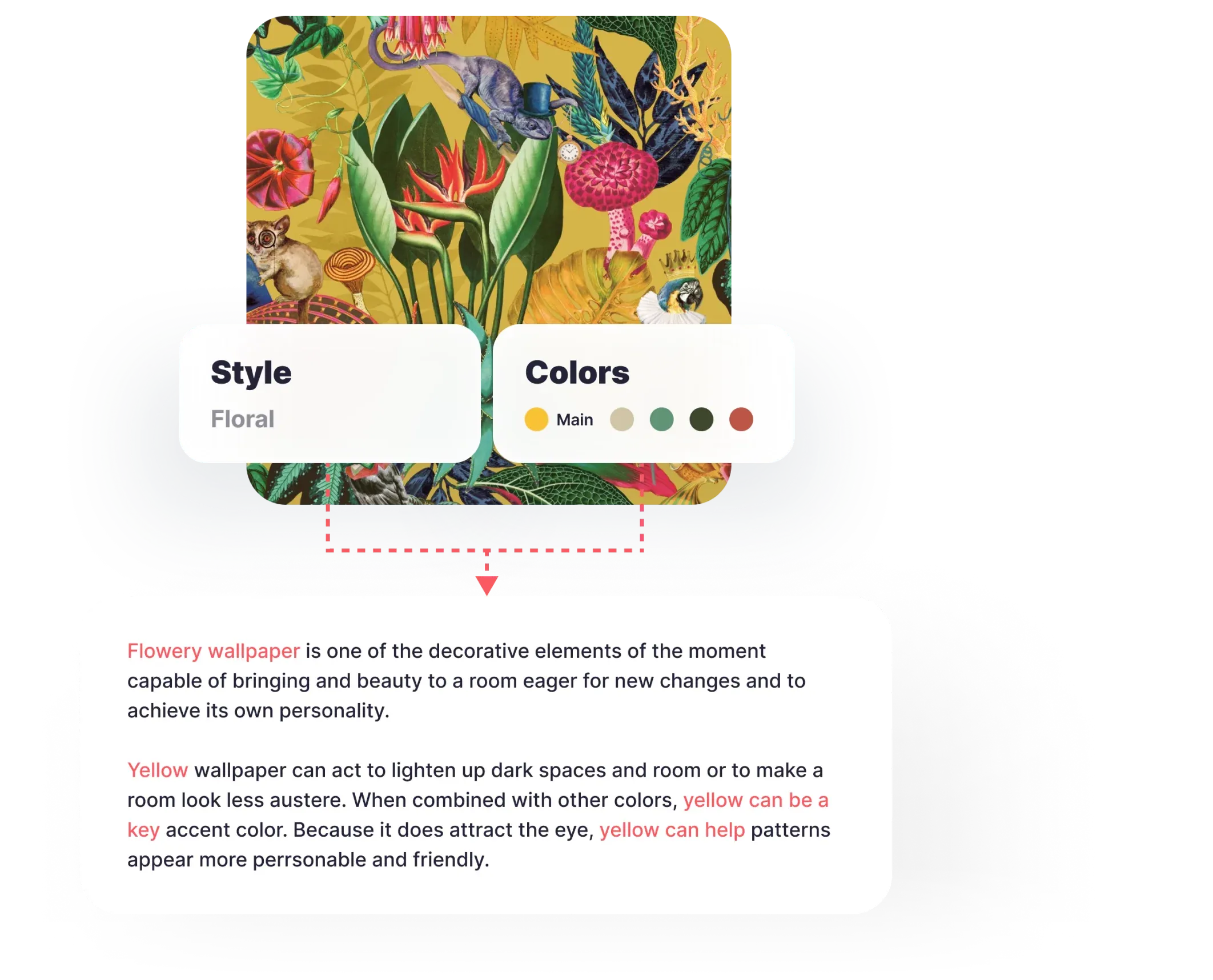 Product description generation
