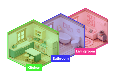 Indoor Scene Analysis