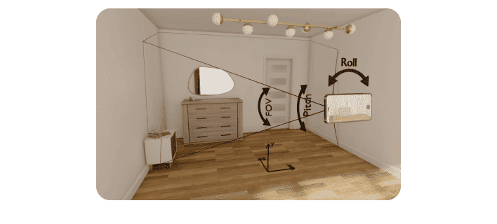 Scene Analysis & Classification