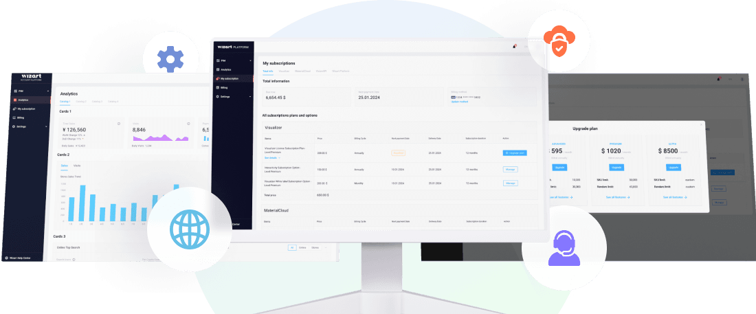 top pim systems