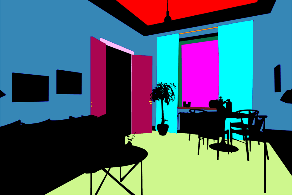 semantic segmentation example
