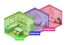 AI Object Detection In Indoor Scenes