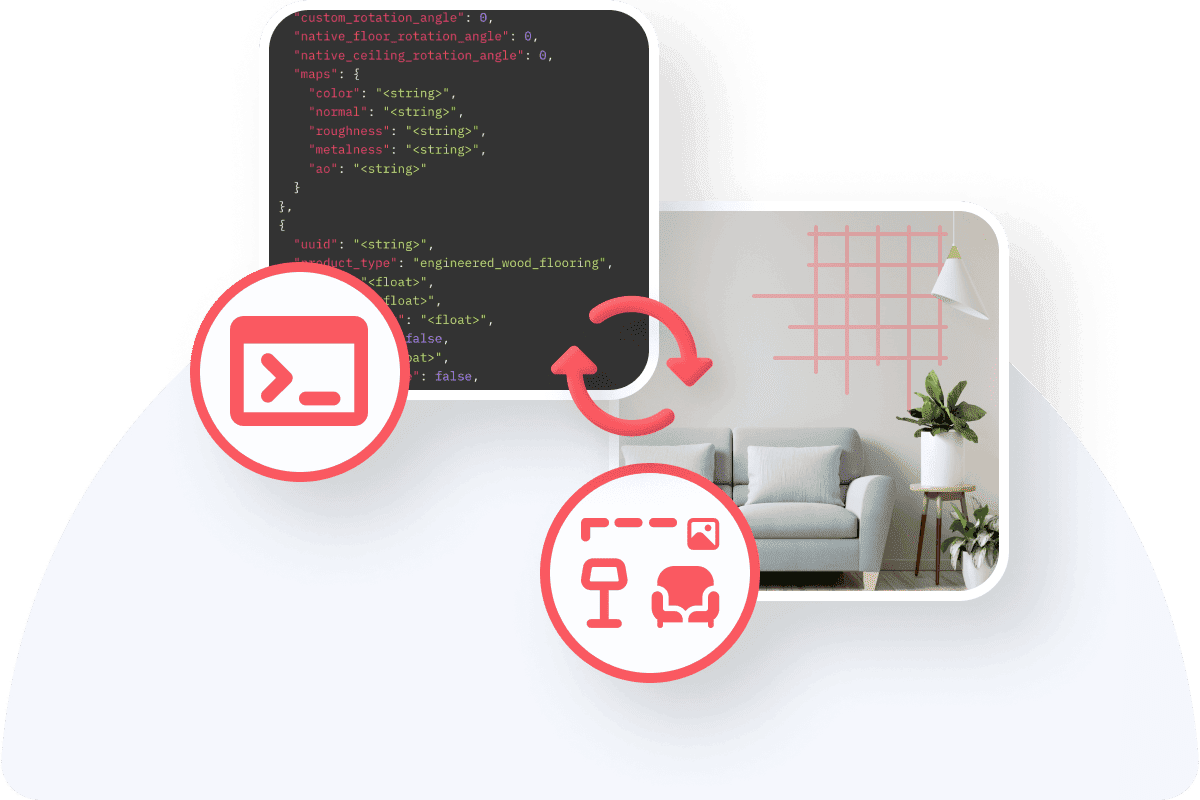 Integration of Product Visualization